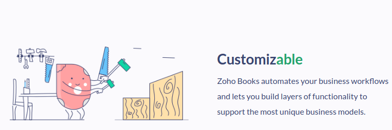 customizable Zoho