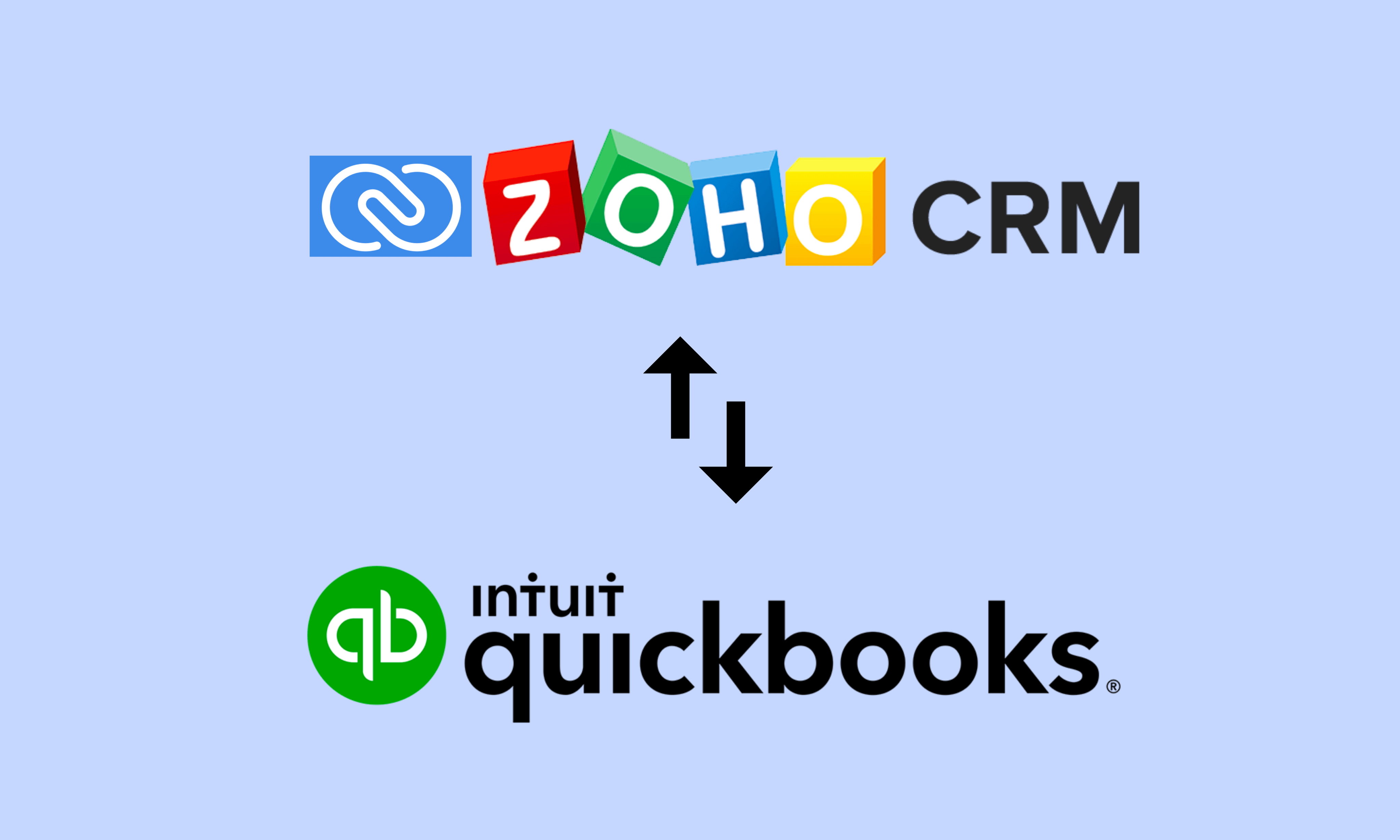 Zoho CRM and QuickBooks Integration Manage Sales and Accounting Seamlessly