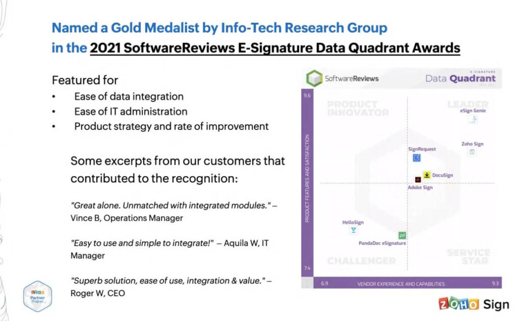 Zoho Sign Recognized as a 2021 SoftwareReviews E-Signature Data Quadrant Gold Medalist
