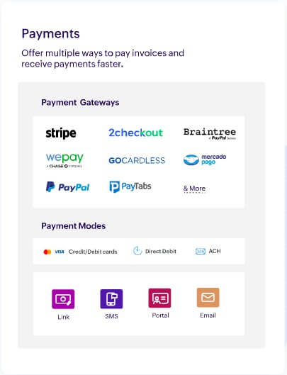 Get paid faster, every time with ZOHO One Finance