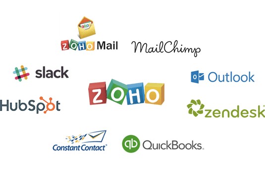 Zoho Integrations Marketplace