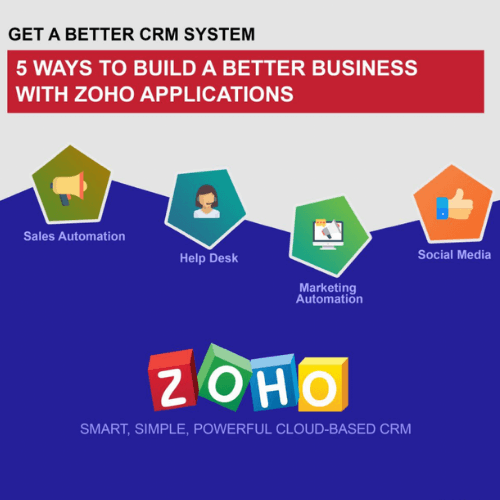 Better Business with Zoho