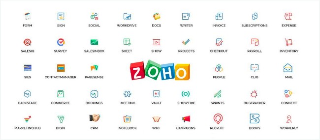 Value is Built into Zoho products