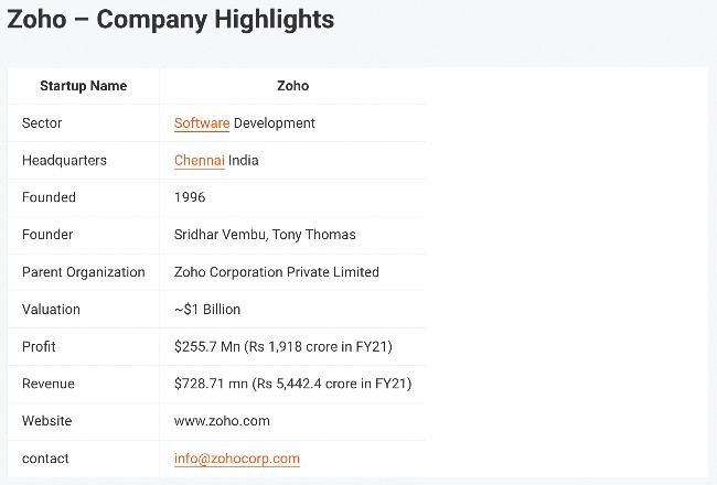 Zoho is built on values, not capital