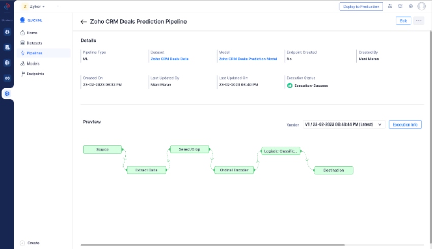 ZOHO CRM A no-code platform for building machine learning solutions