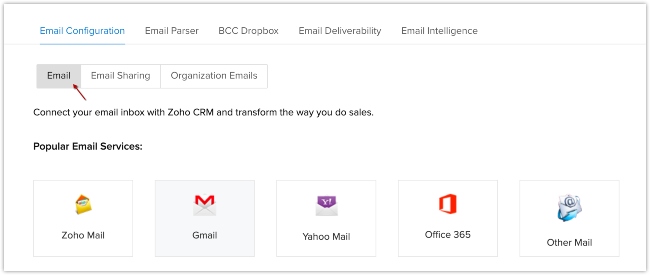 Gmail Integration Enhanced Email Communication